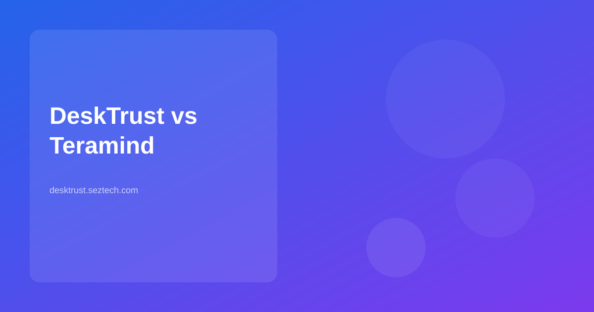 DeskTrust vs Teramind: Which Employee Monitoring Tool is Better? (2026)